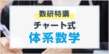 数研特講チャート式体系数学